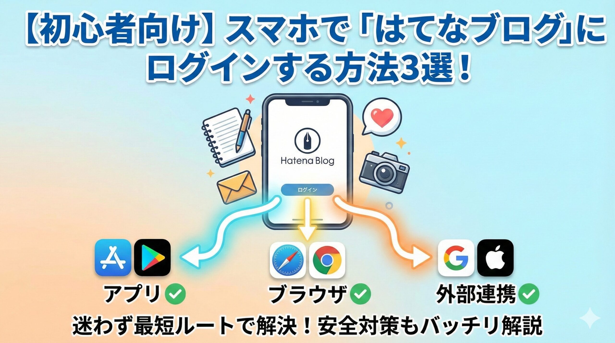 【初心者向け】スマホで「はてなブログ」にログインする方法３選！